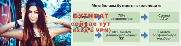винт Вязники